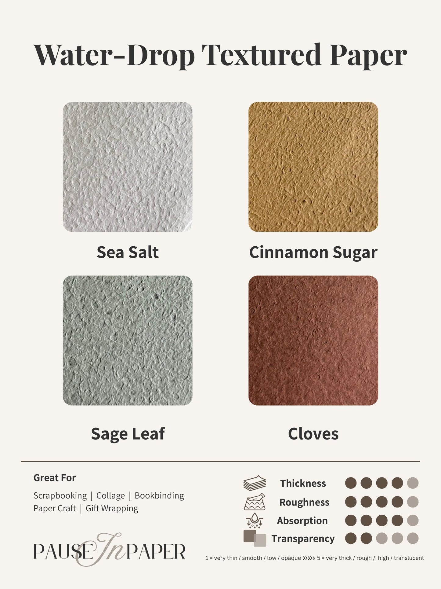 Water-Drop Textured Paper Pack