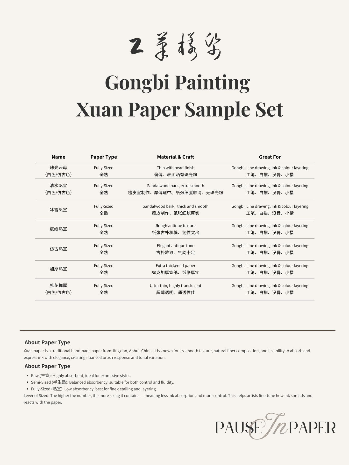 Premium Handmade Gongbi Painting Xuan Paper Sampler 工笔手工纸样